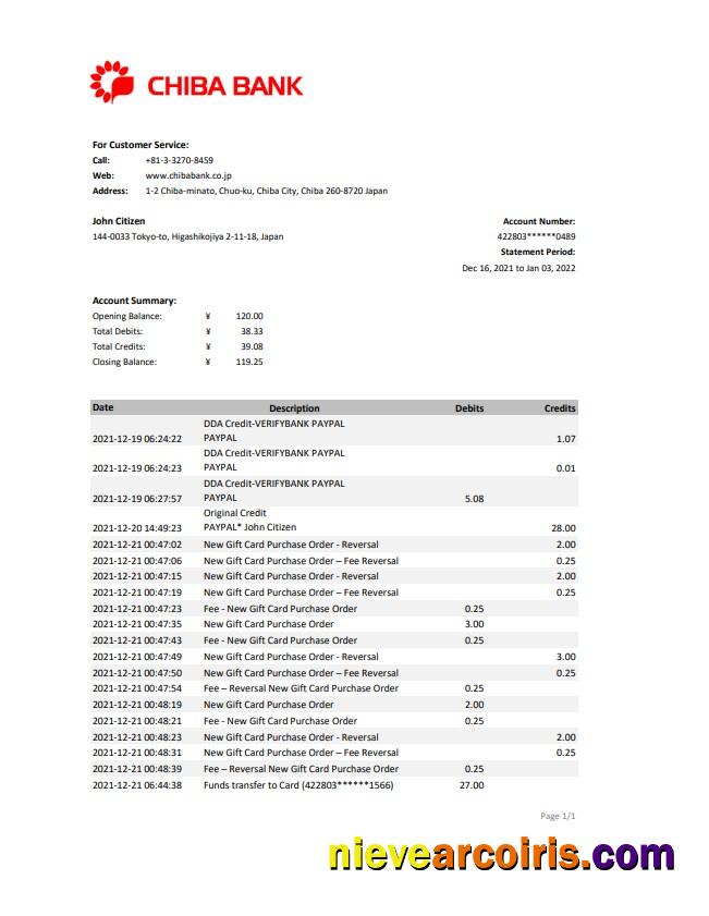 Japan Chiba Bank statement